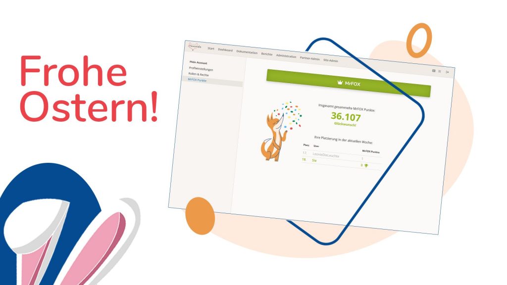 Teaserbild der Oster-Aktion