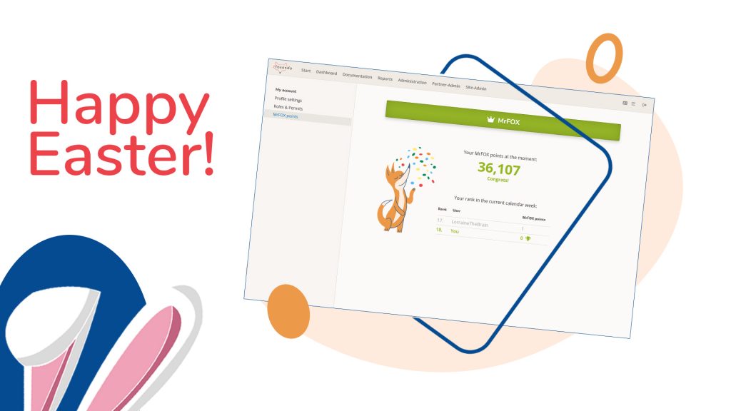 Teaser Easter-Promotion