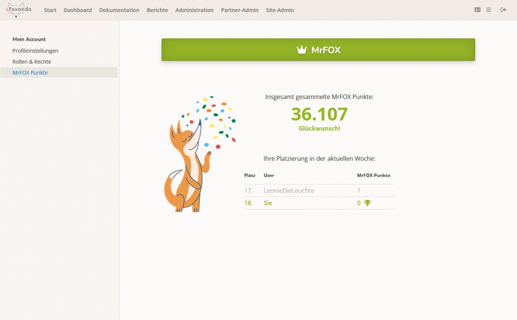 Screenshot der MrFOX-Punkte für eine Oster-Aktion