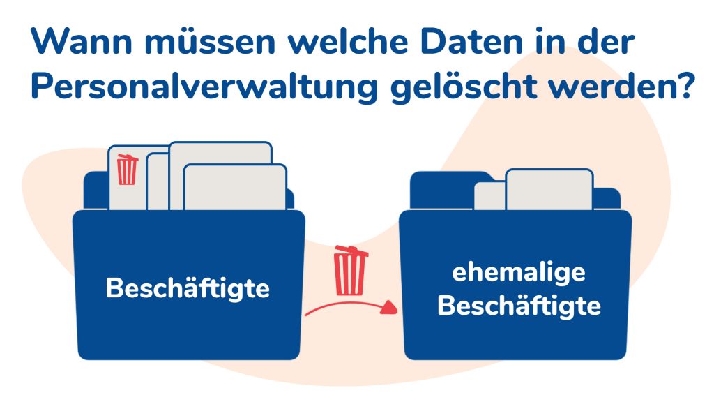 Teaserbild für Aufbewahrung und Löschung in der Personalverwaltung