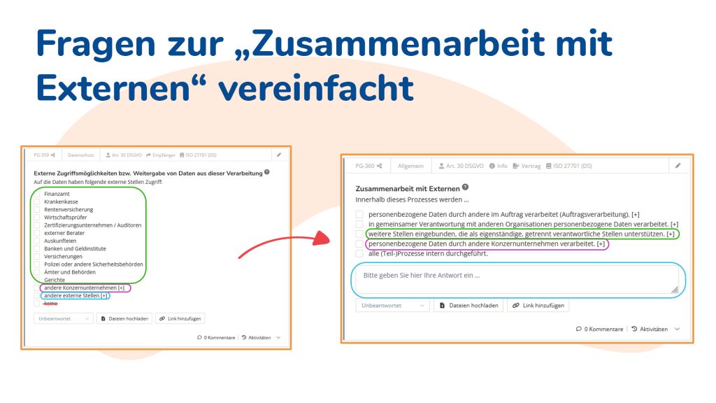 Teaserbild für Anpassungen an der Zusammenarbeit mit Externen